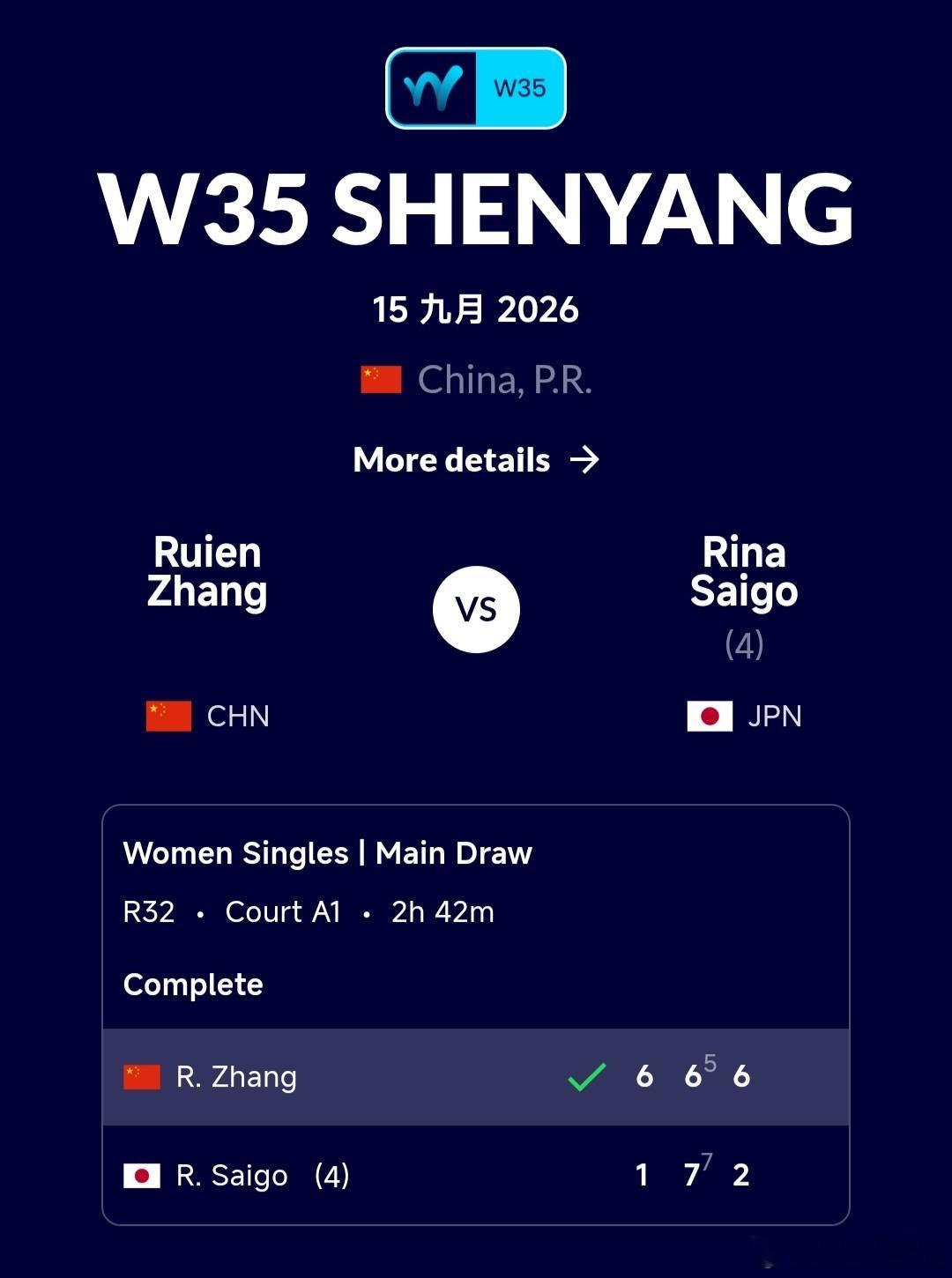 W35沈阳站🇨🇳女单首轮张瑞恩🇨🇳6-1/6-7(5)/6-2战胜西乡里