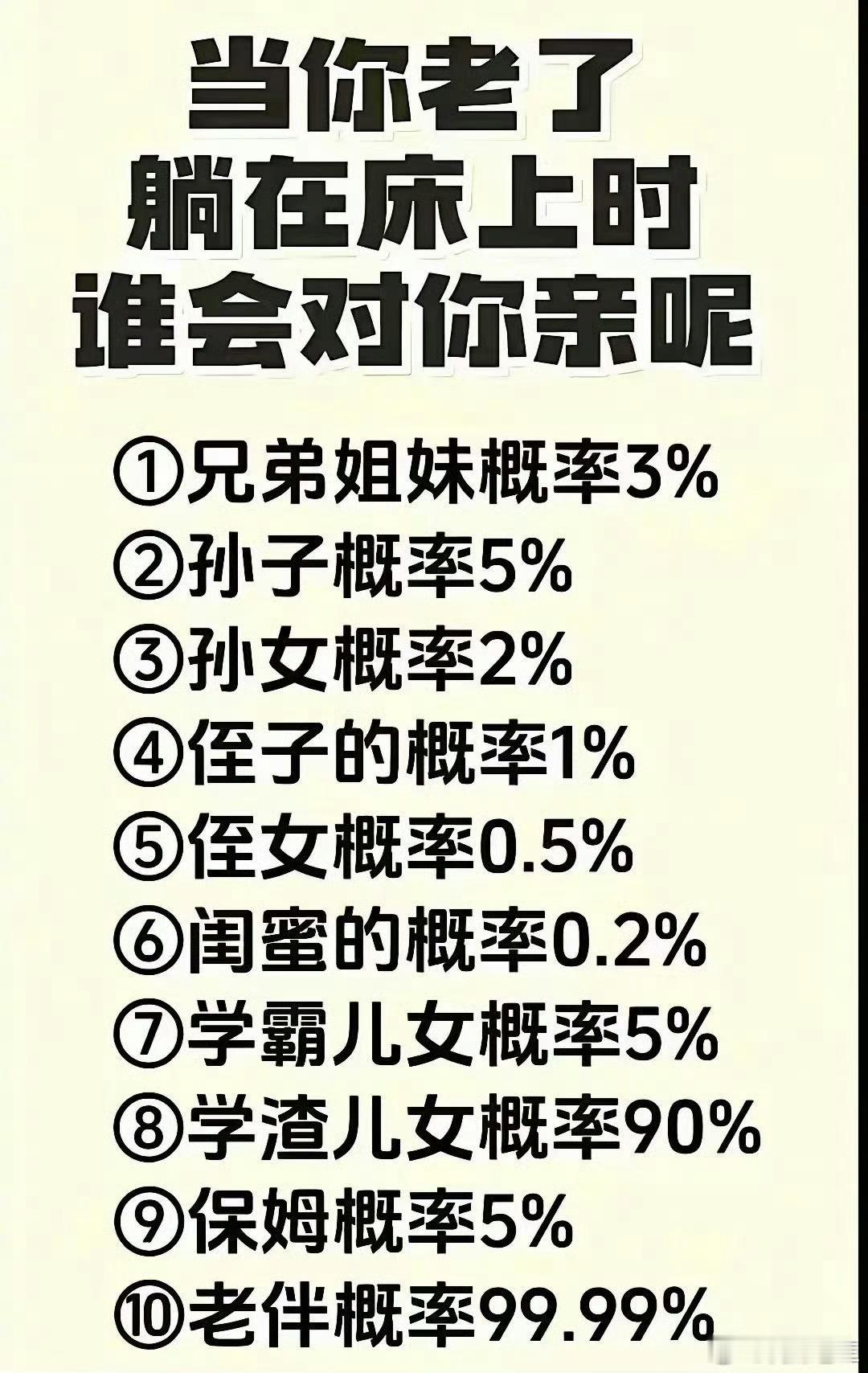 这个，有道理吗？准吗？