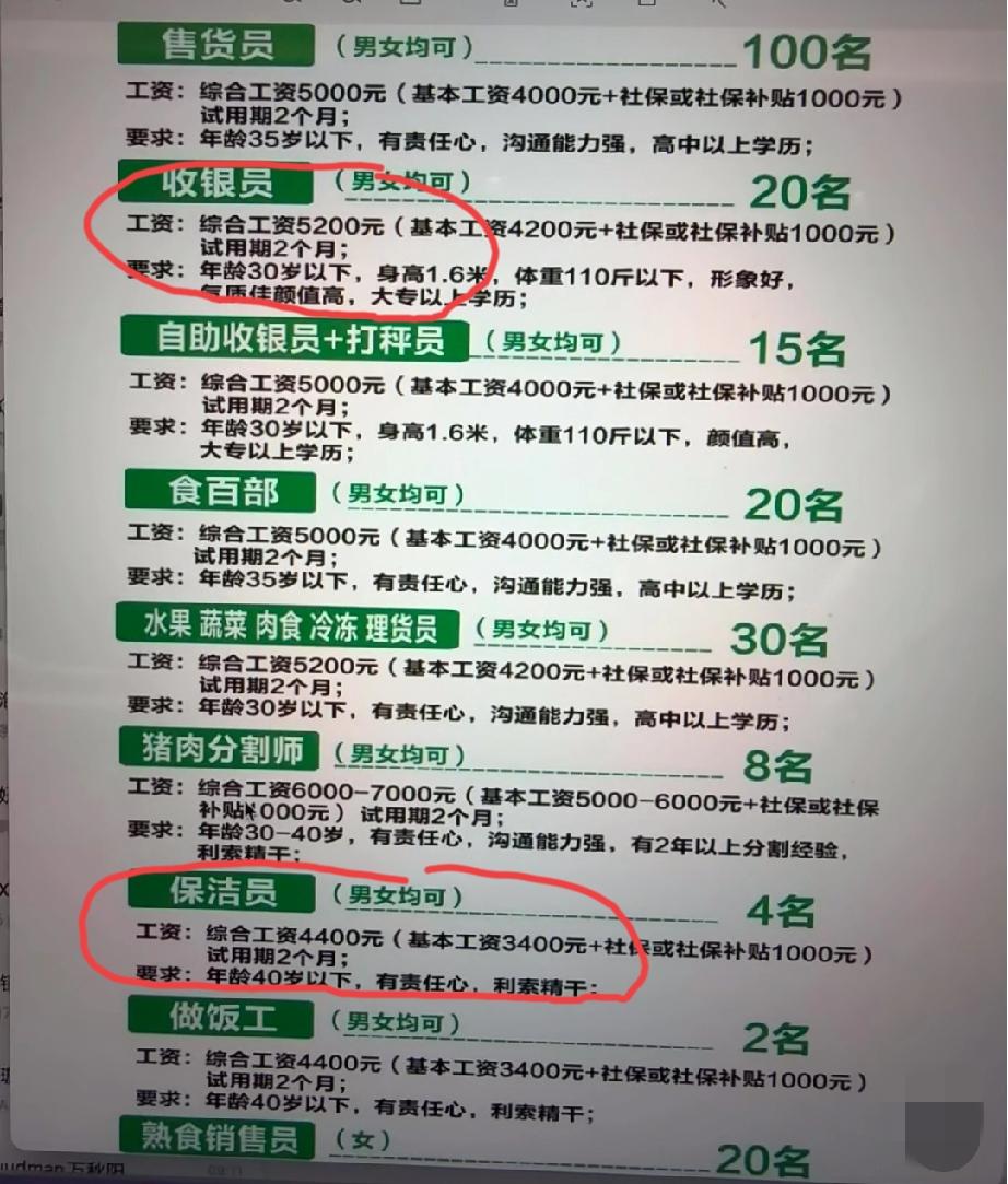 网上曝出的一张某超市的招聘海报。里面部分岗位对年龄的要求属实惊掉了网友的下巴。网