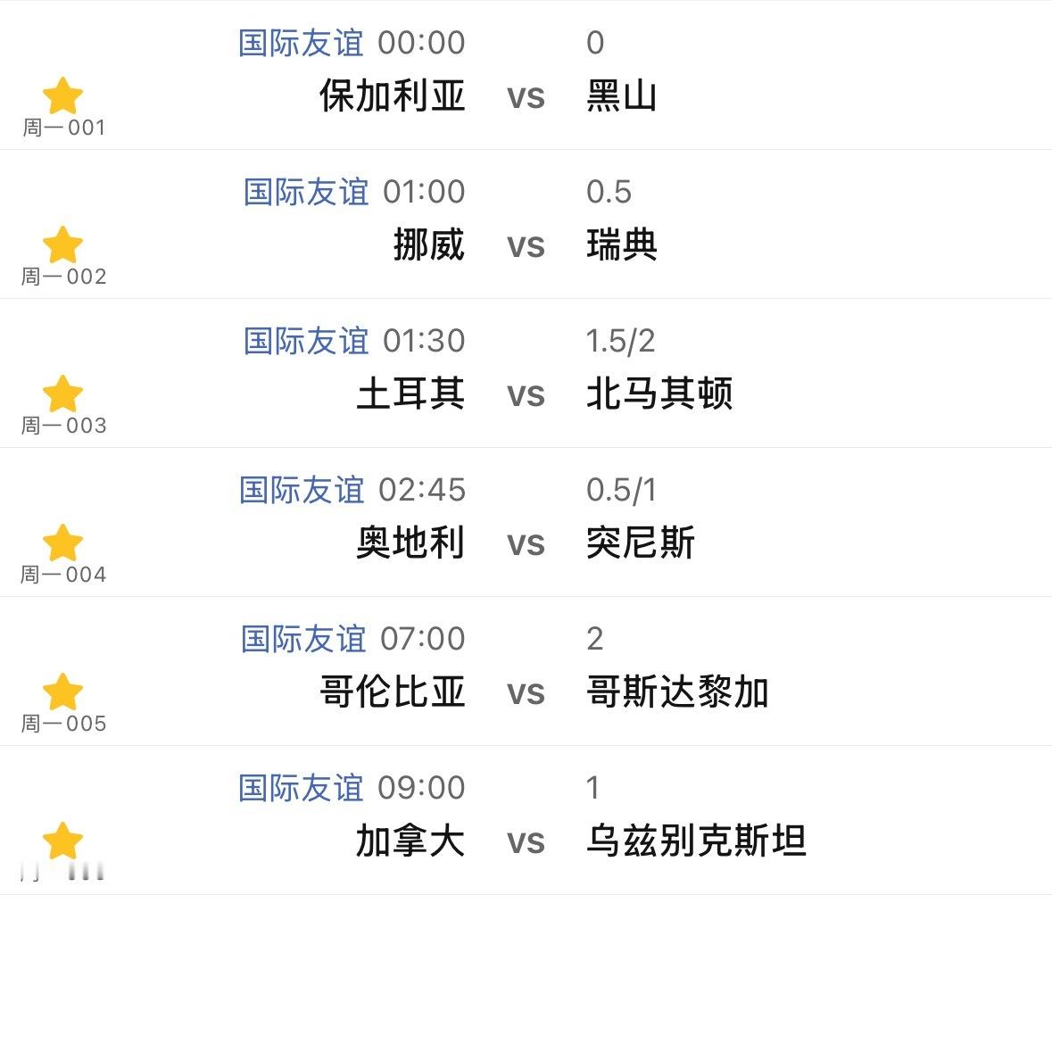 今天大概率又是没有单关的一天。