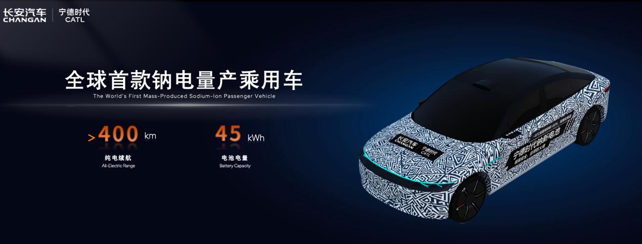 注意了，以后你买的新能源汽车，搭载的很可能不再是锂电池。在所有人还在翘首以盼