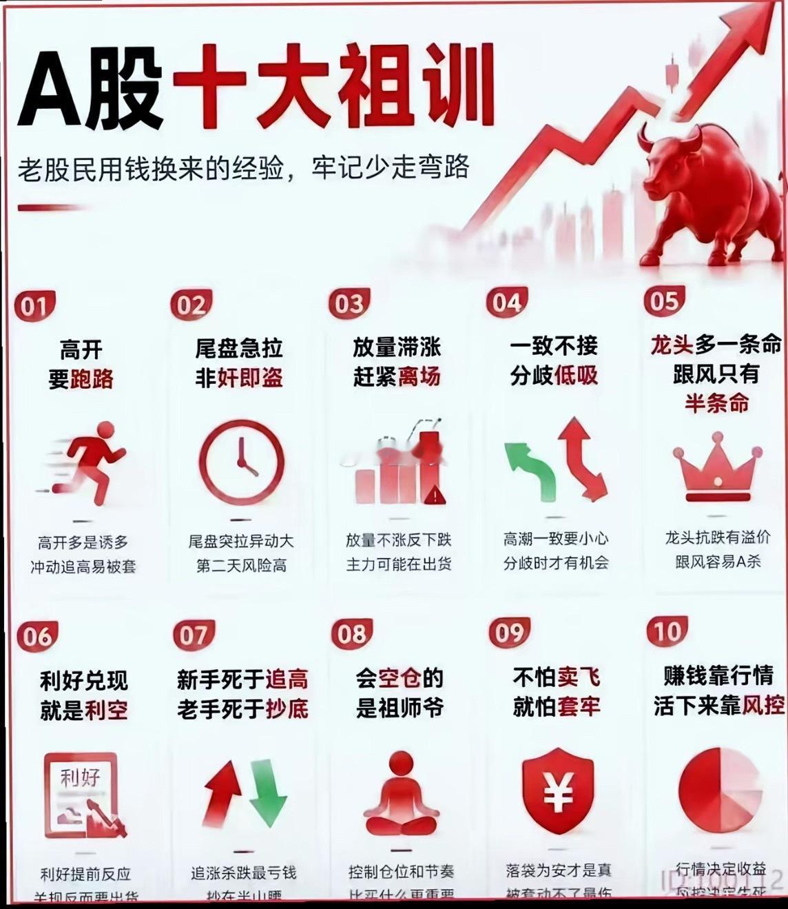 A股十大祖训，明天开盘了睡前科普一下！