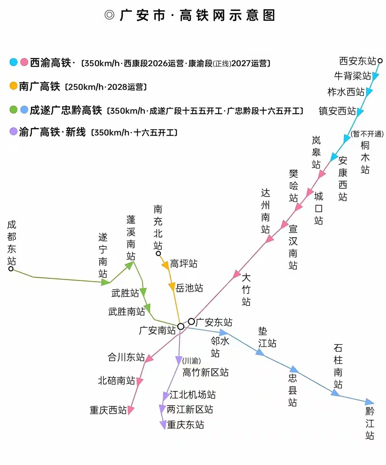 四川广安高铁如果按这个规划建成后，广安市的发展不可限量，肯定会发展成为川东重镇，
