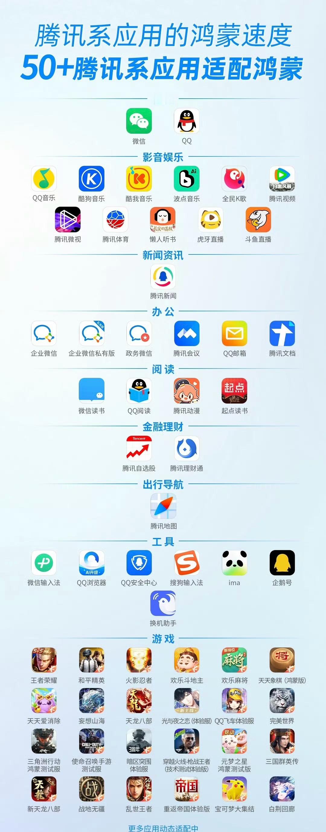 鸿蒙版金铲铲英雄联盟来了终于增加适配软件了！这下子鸿蒙算是可以闭环了🤩​