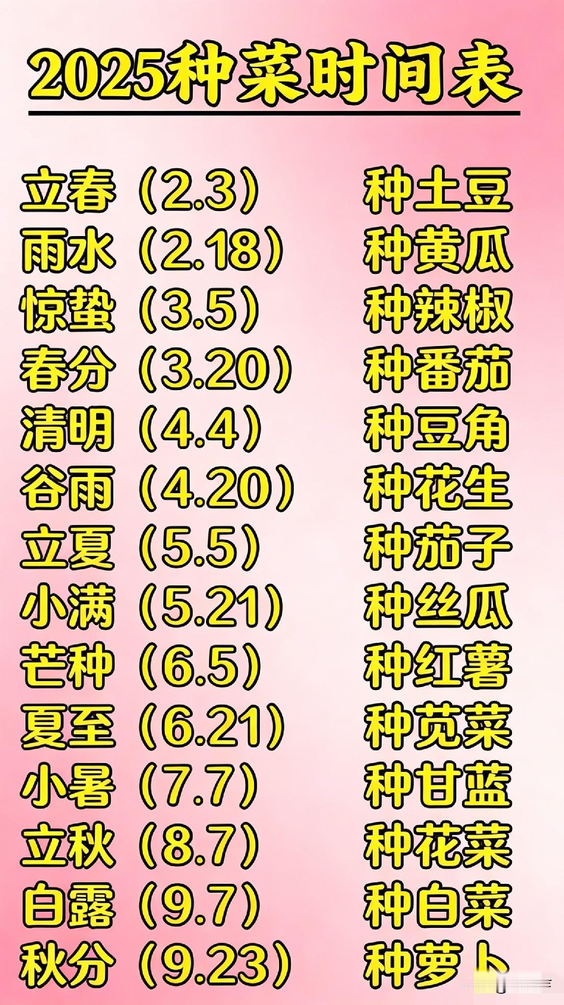 养生秘诀就是生活中的一些习惯和小知识，活到老学到老啊！[墨镜]每日养生小知识你