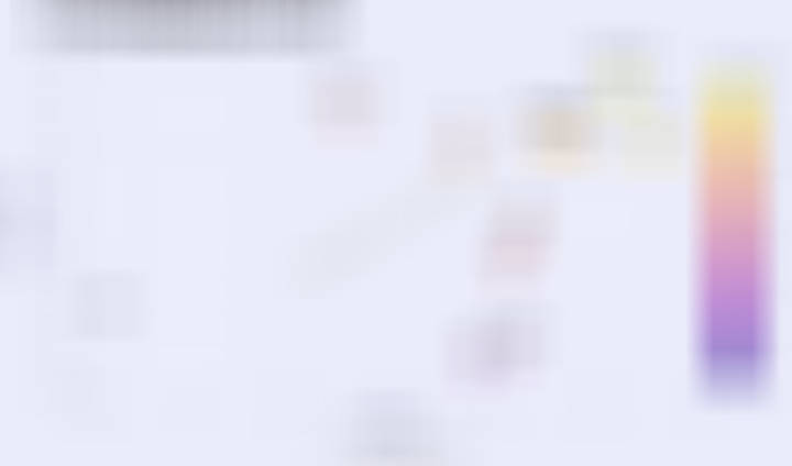 真快，2月快过完了。