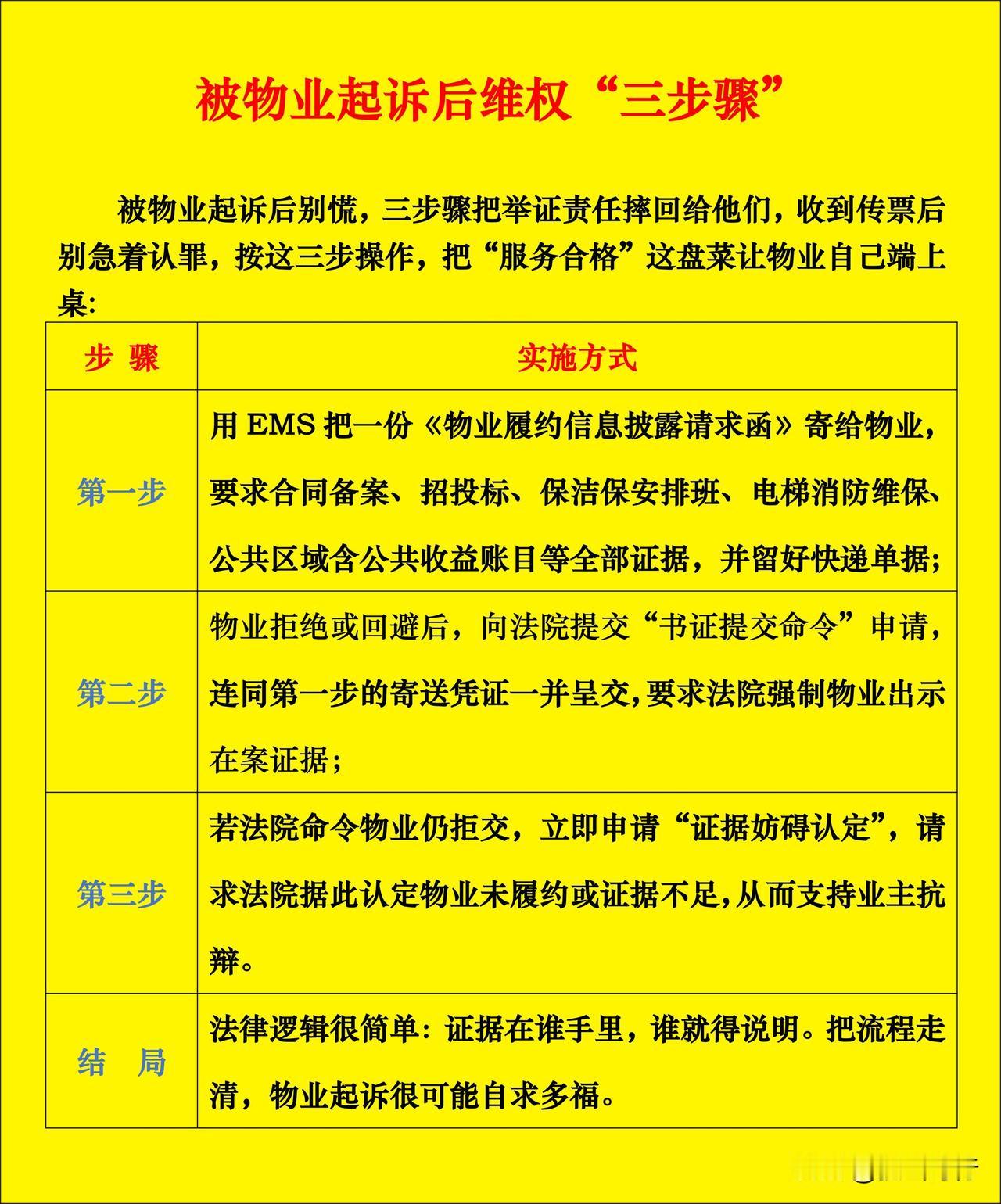 解读：被物业起诉后的“三步维权”策略笔者的个人观点是：抓住当前物业纠纷的“牛
