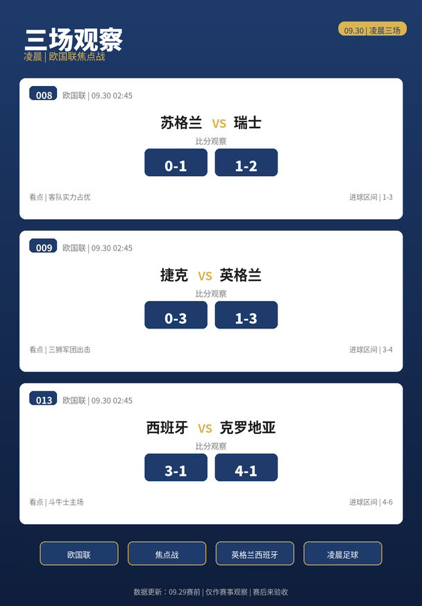 三场欧国联焦点看点