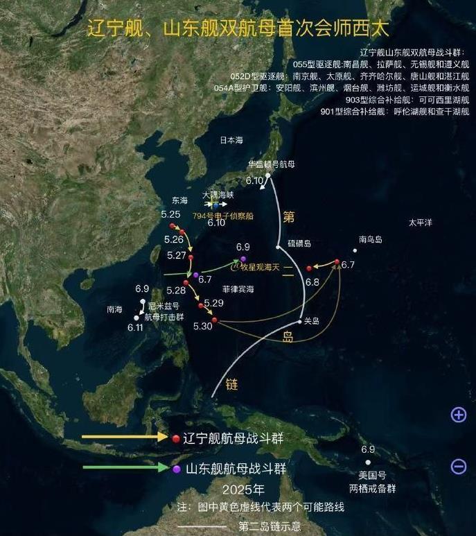 2025年，那是一个夏天，辽宁舰、山东舰在第二岛链以外画了一个圈。让我们记住这些