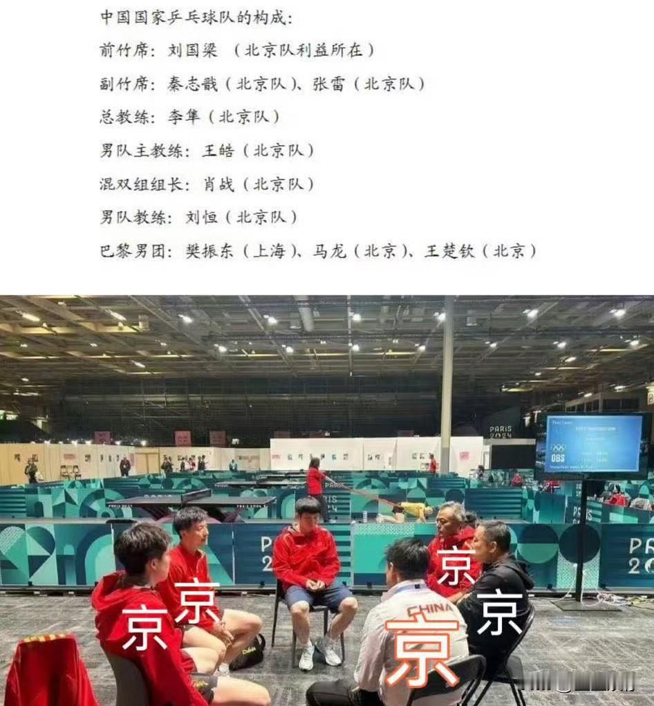 这两张一起看就很直观的知道为什么樊振东奥运后一直被打压，一直不给报名国际赛场。只