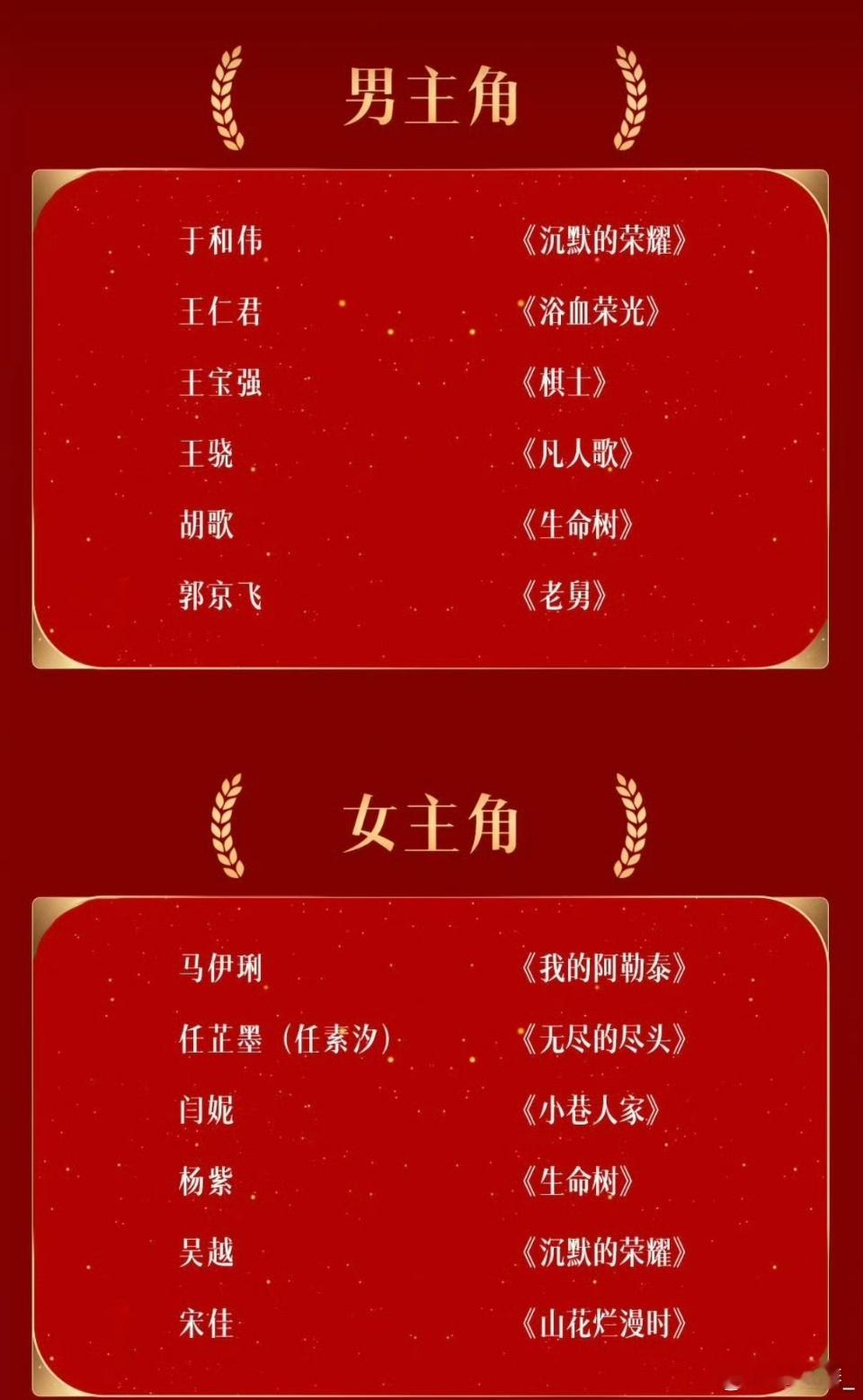 今年金鹰奖太出人意料！提名名单出炉后，大批热门演员掉提出圈，彻底改写内娱奖项格局