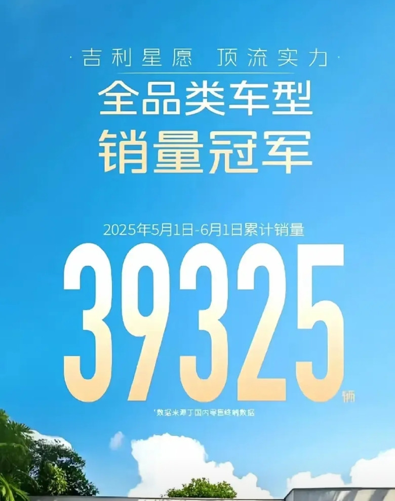 吉利现在这个打发，利润极低，一样的价格比比亚迪的车大一号，短时间是会换来爆发，但
