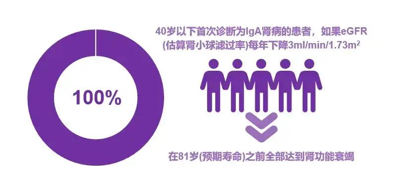 颠覆认知！远离尿毒症的第一指标竟是它，90%的人搞错了尿毒症的防治