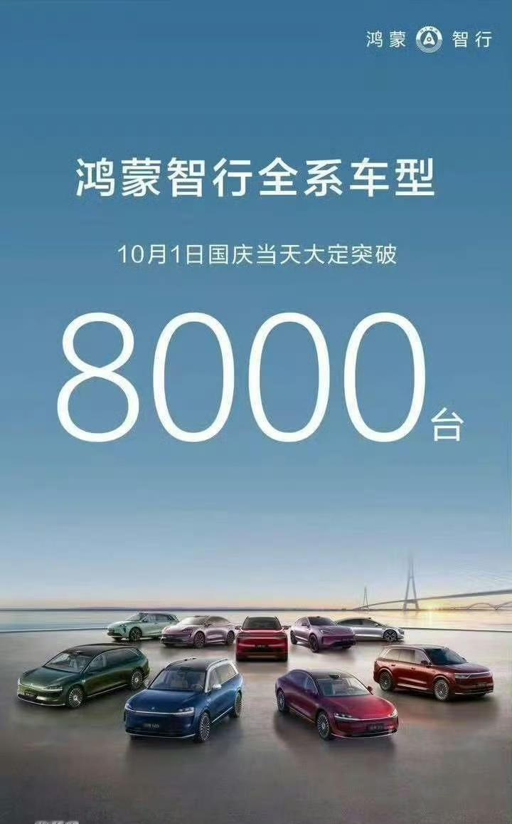 10月1日，鸿蒙智行宣布全系车型当日大定突破8000台。9月创下52916台交付