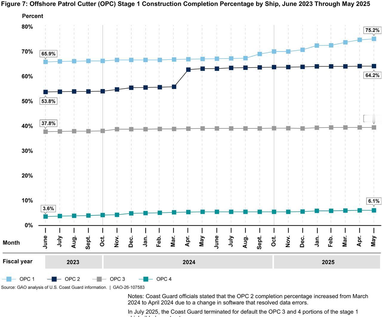 欧美军工产能是否被国内网民给低估？俄国人一个月生产20多万发炮弹，欧美国家加起