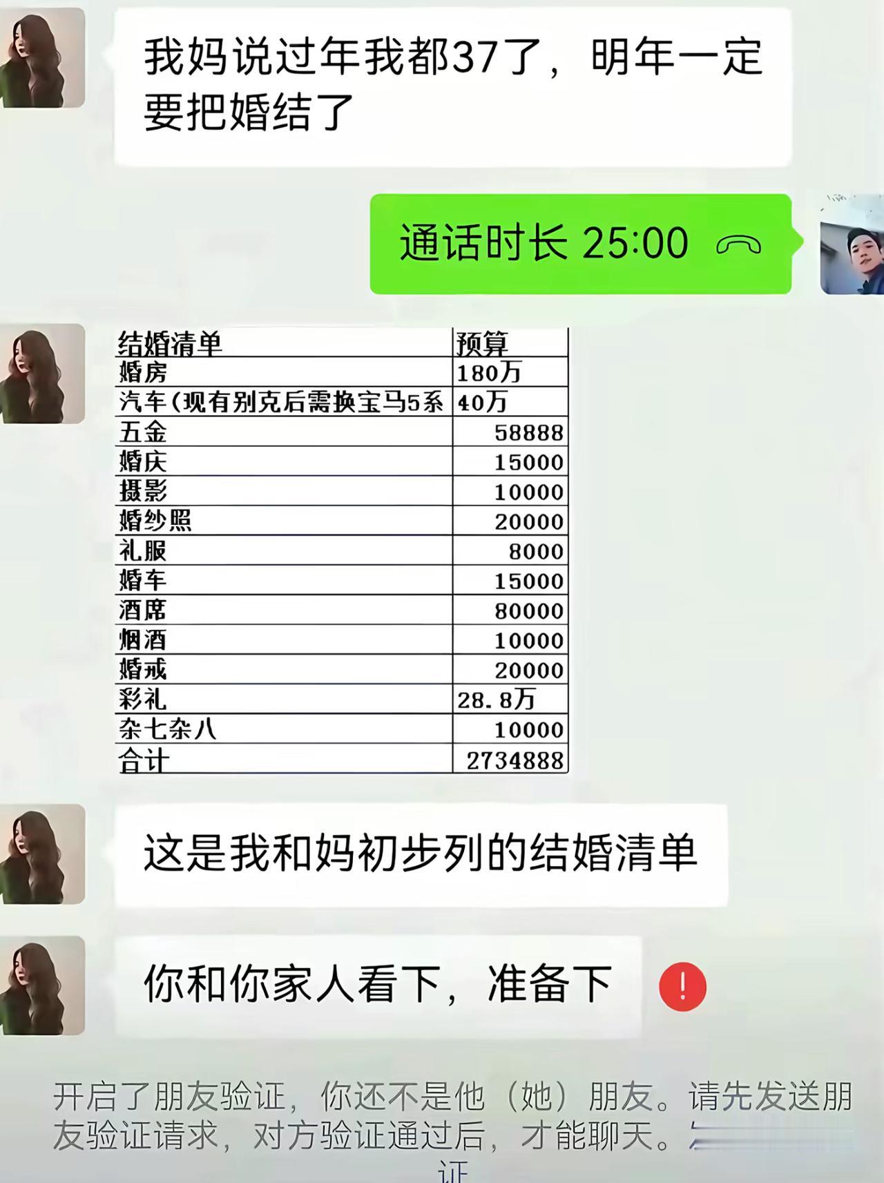 女生37岁，被妈妈催婚，一通25分钟电话之后，直接甩来一张结婚预算表，总价273