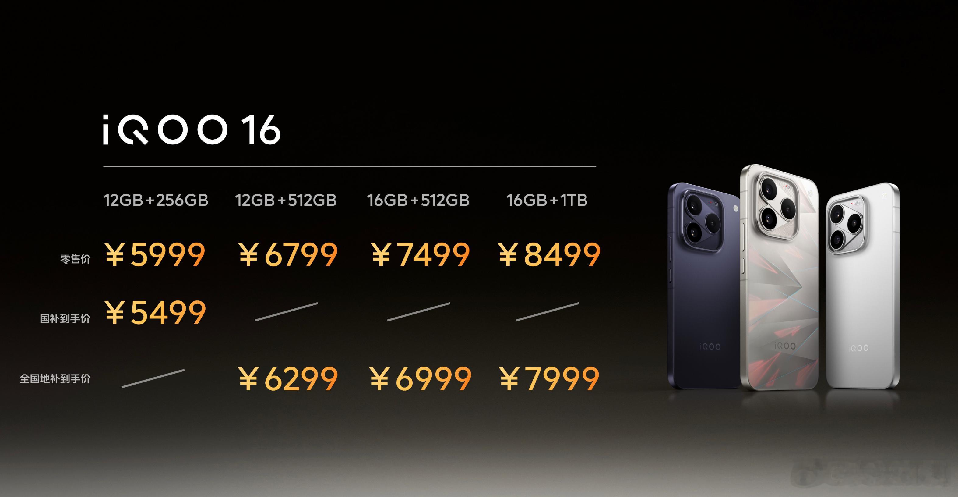 iQOO16：骁龙8EE6+Q4电竞芯片。6.85英寸2K165Hz三星M16发光材料OLED，84
