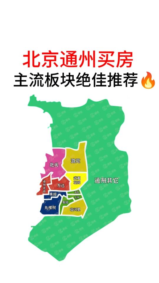 北京通州买房：主流板块绝佳推荐🔥