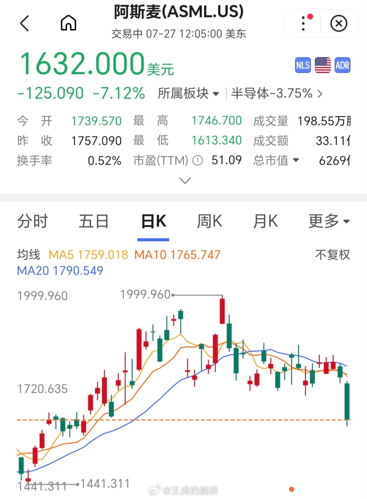 发生什么事了？