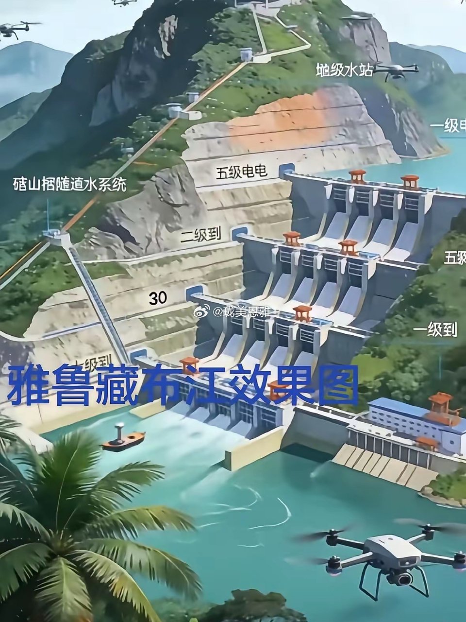 这是雅鲁藏布江电站图