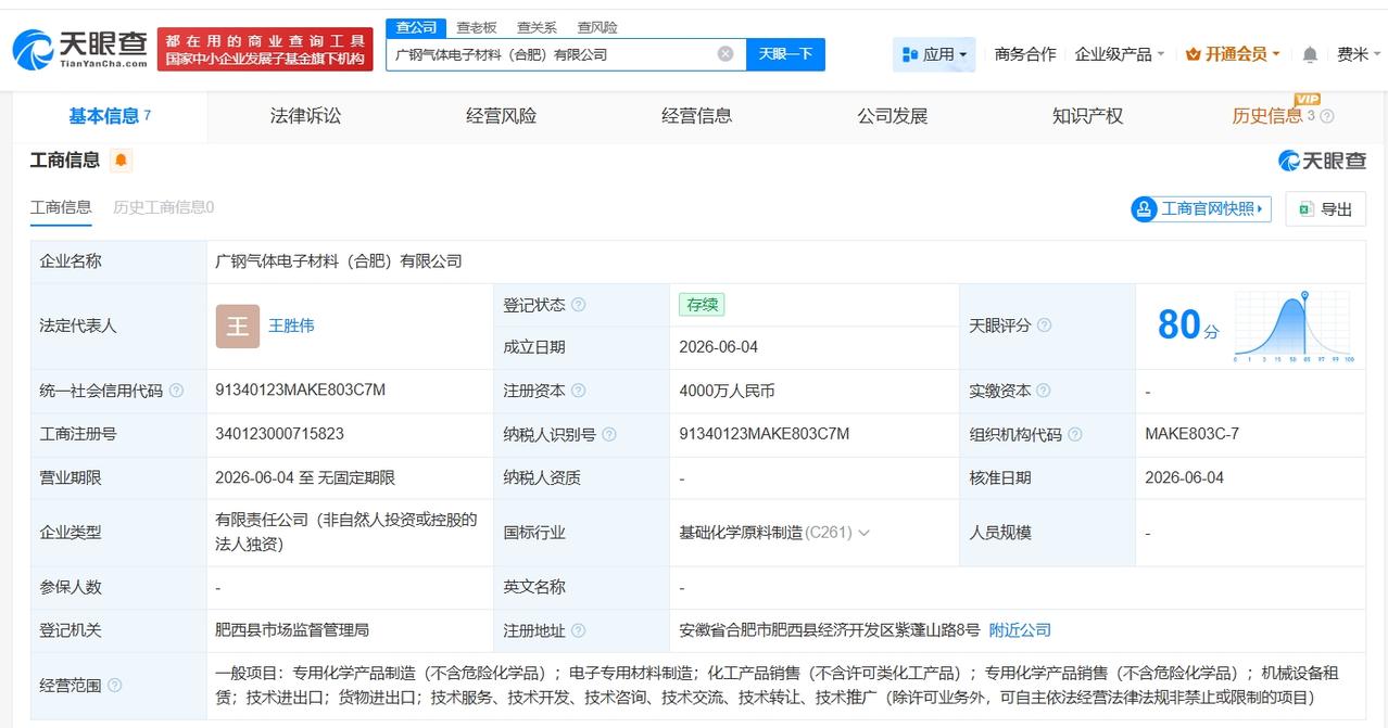 广钢气体在合肥成立电子材料公司注册资本4000万天眼查App显示，近日，广