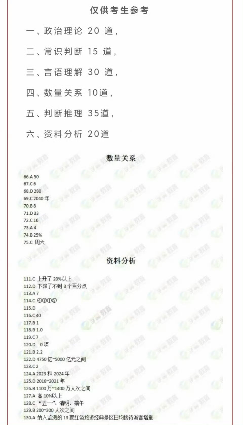 国考答案国考之后，行测答案流转、申论模板受捧，既是考生关切所致，亦折射出对公平的