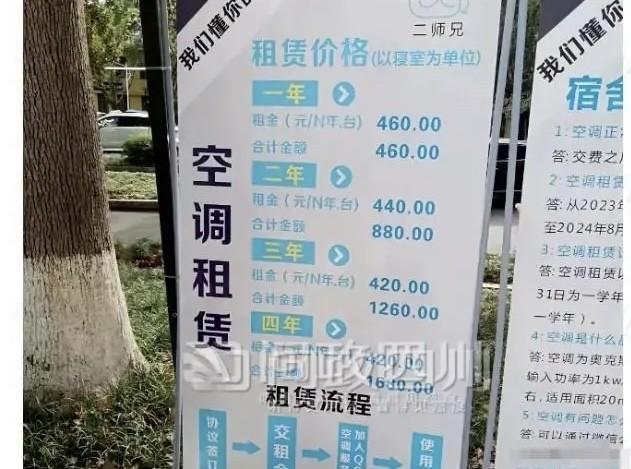 宿舍空调租金1680元，成都某大学的生意真的很好做。四年租金1680元都够买一