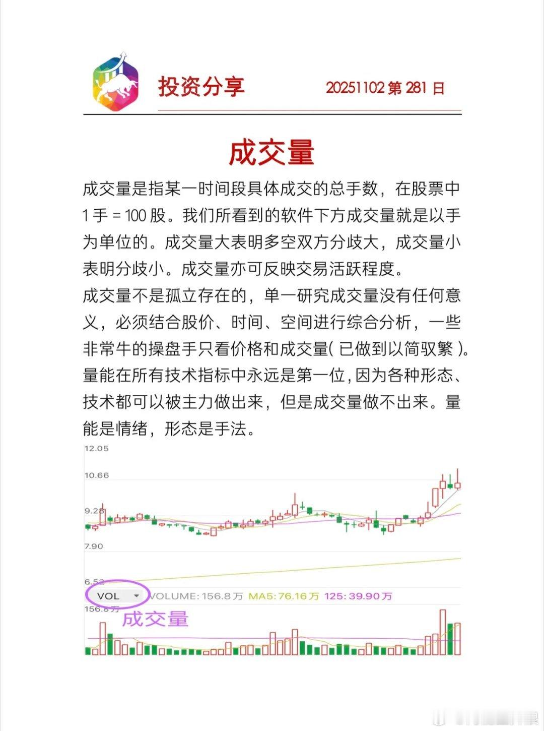 成交量量能是最重要的​​​
