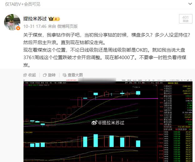 我写天齐时候，多少钱？碳酸锂多少价格？现在天齐翻倍了吧我写钴的时候多少？少说翻3