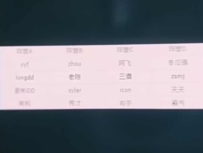 大舅哥爆料刀区团播分组！dota2