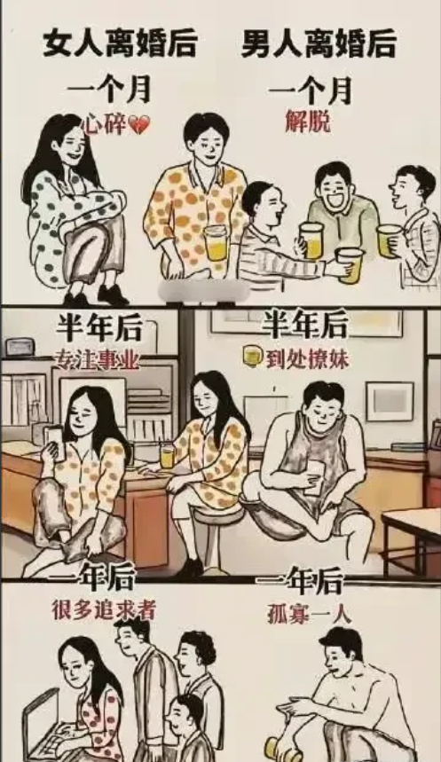 都这么想，男人就不敢离婚了。