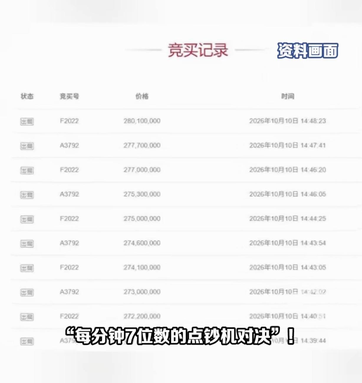 “有钱人的世界看不懂！”浙江杭州，一男子在某平台，拍卖自家629.39平法式独栋