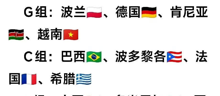 女排世锦赛抽了下下签？巴西意大利都在一个半区，这关不好过女排世锦赛的签出来了