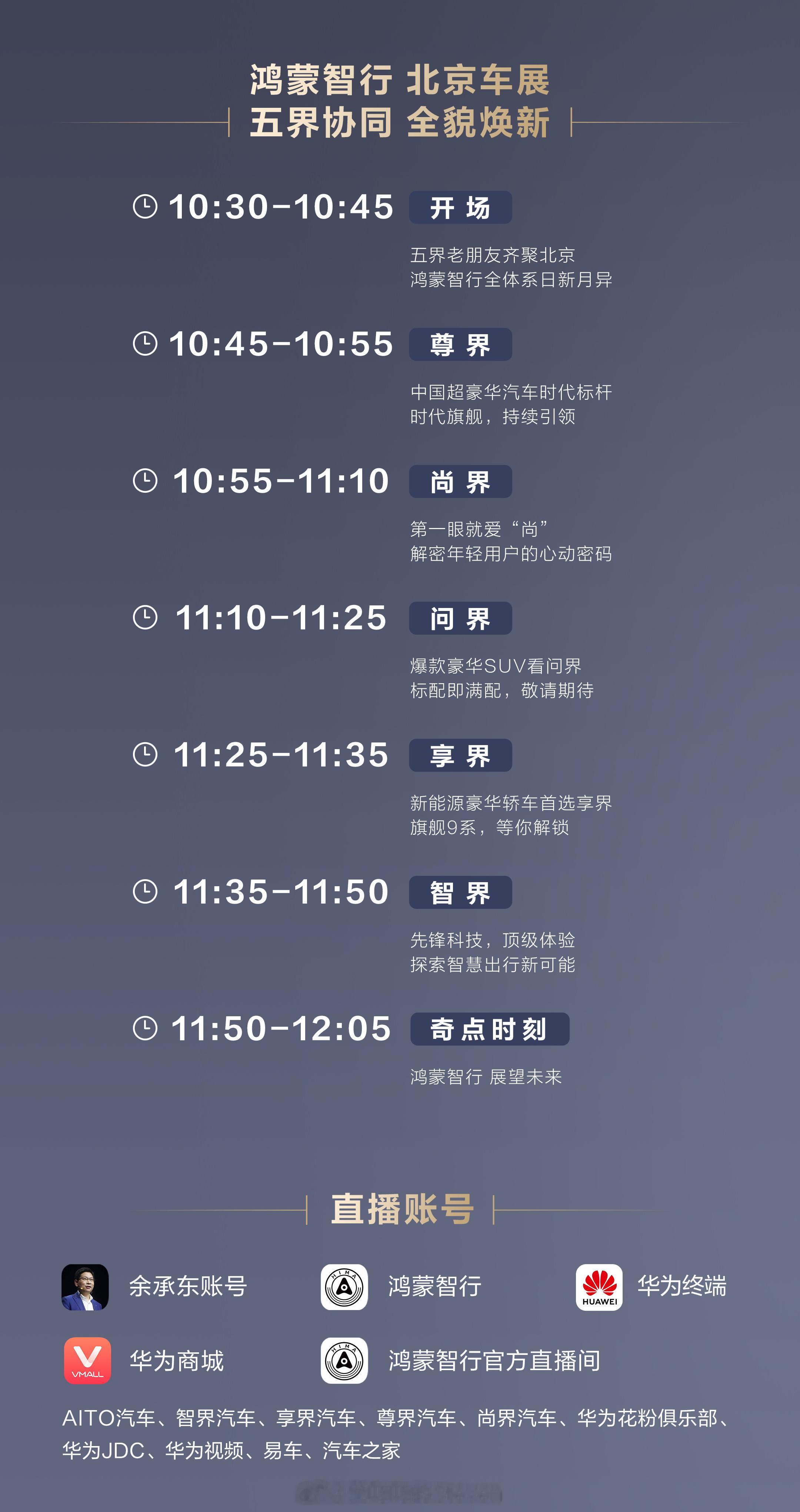 10点半，余总协五界领导人直播。有个细节，赛力斯这边完成了领导人接力，张正萍董事