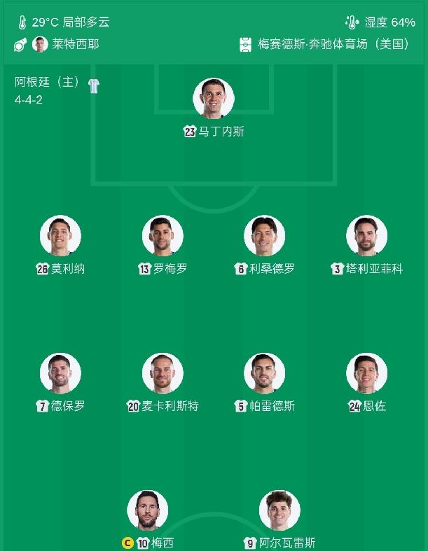 阿尔瓦雷斯和劳塔罗出场顺序换一下，阿根廷这节奏就对上了！阿尔瓦雷斯体力好，前场