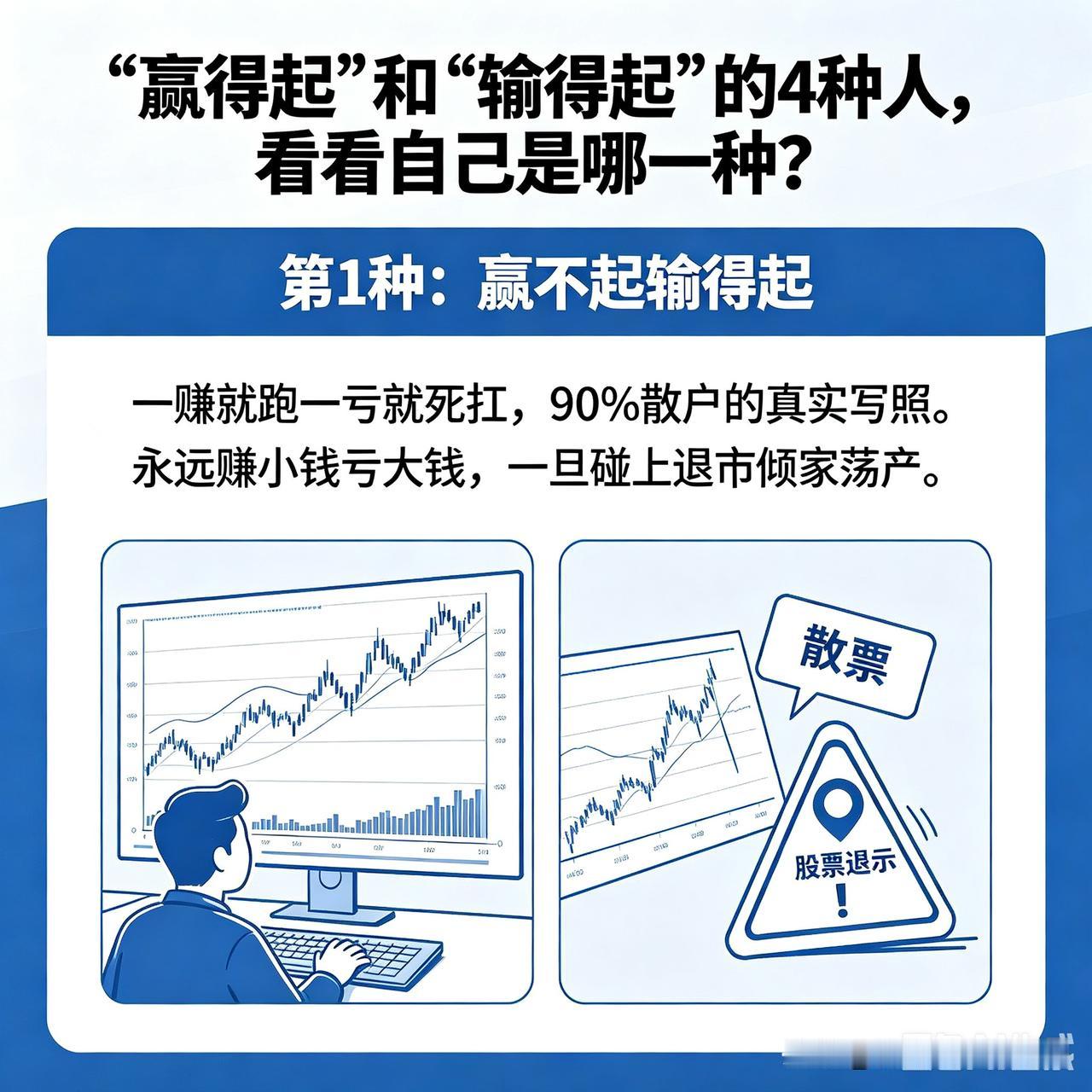 炒股“赢得起”和“输得起”的4种人，看看自己是哪一种？第1种：赢不起输得起