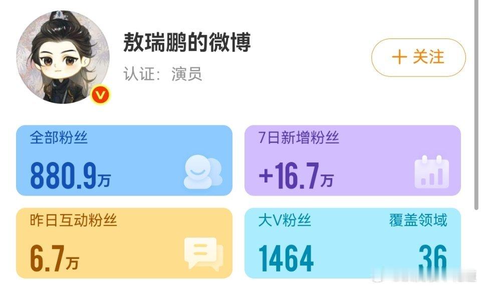 用微博智搜分析看了一下朝雪录的综合评价，或许并不是朝雪录破万太水，而是从上部破万