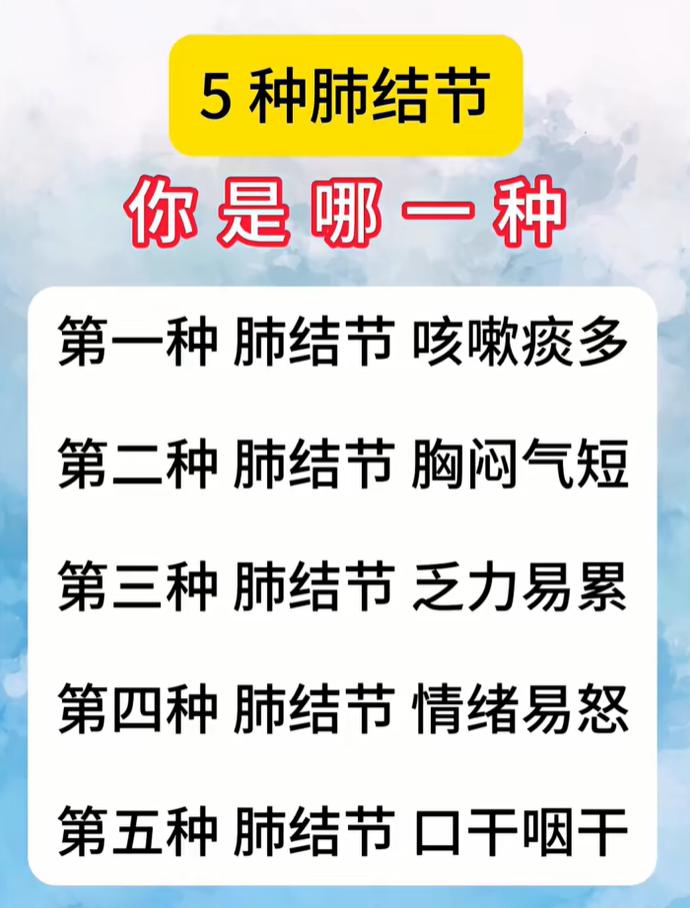 肺结节分5种，痰多气短易怒各有区别
