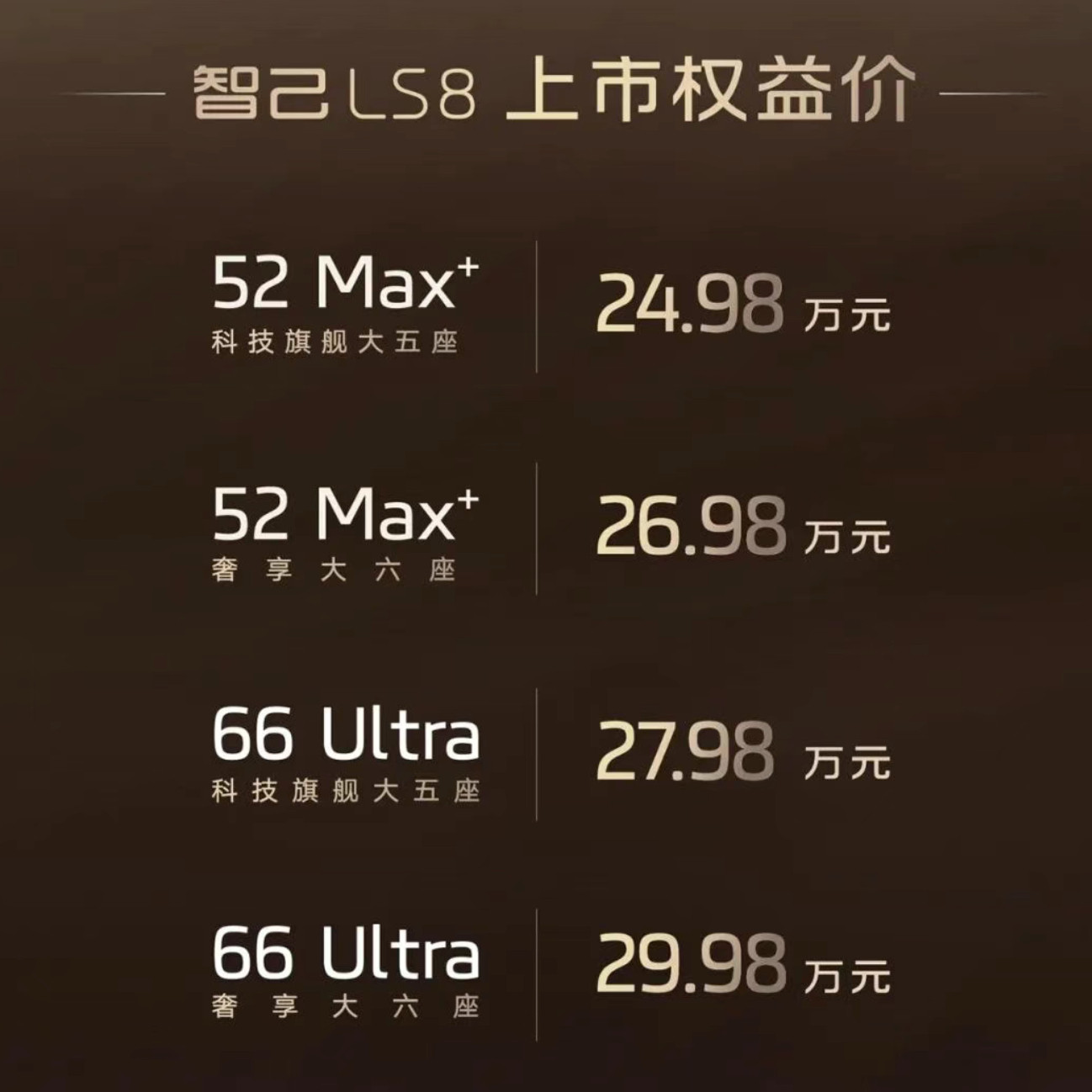 今晚3款“大”SUV上市，最小的与众08也有5米整，最大的零跑D19就已经是