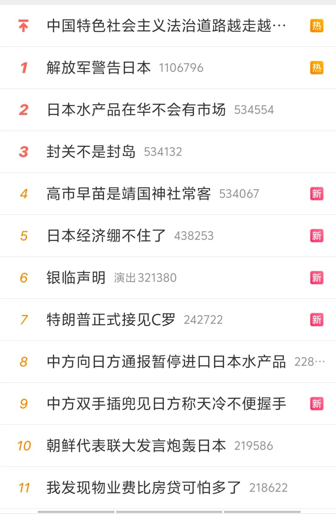 看热搜趋势就知道，高市早苗离下台应该不远了。