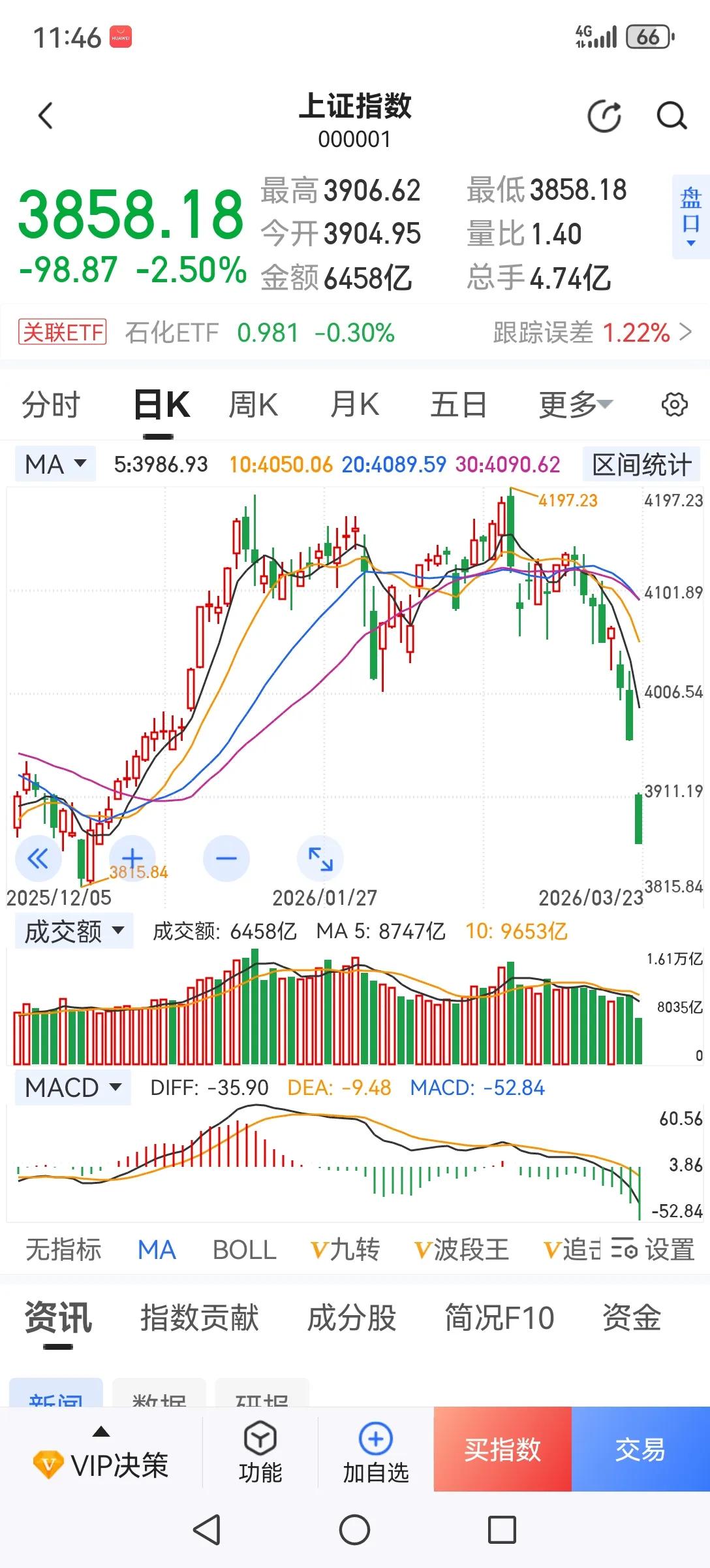 什么时候可以抄底？从历史经验看有两种情况可考虑短线抄底，一是出现大批量个股跌停的