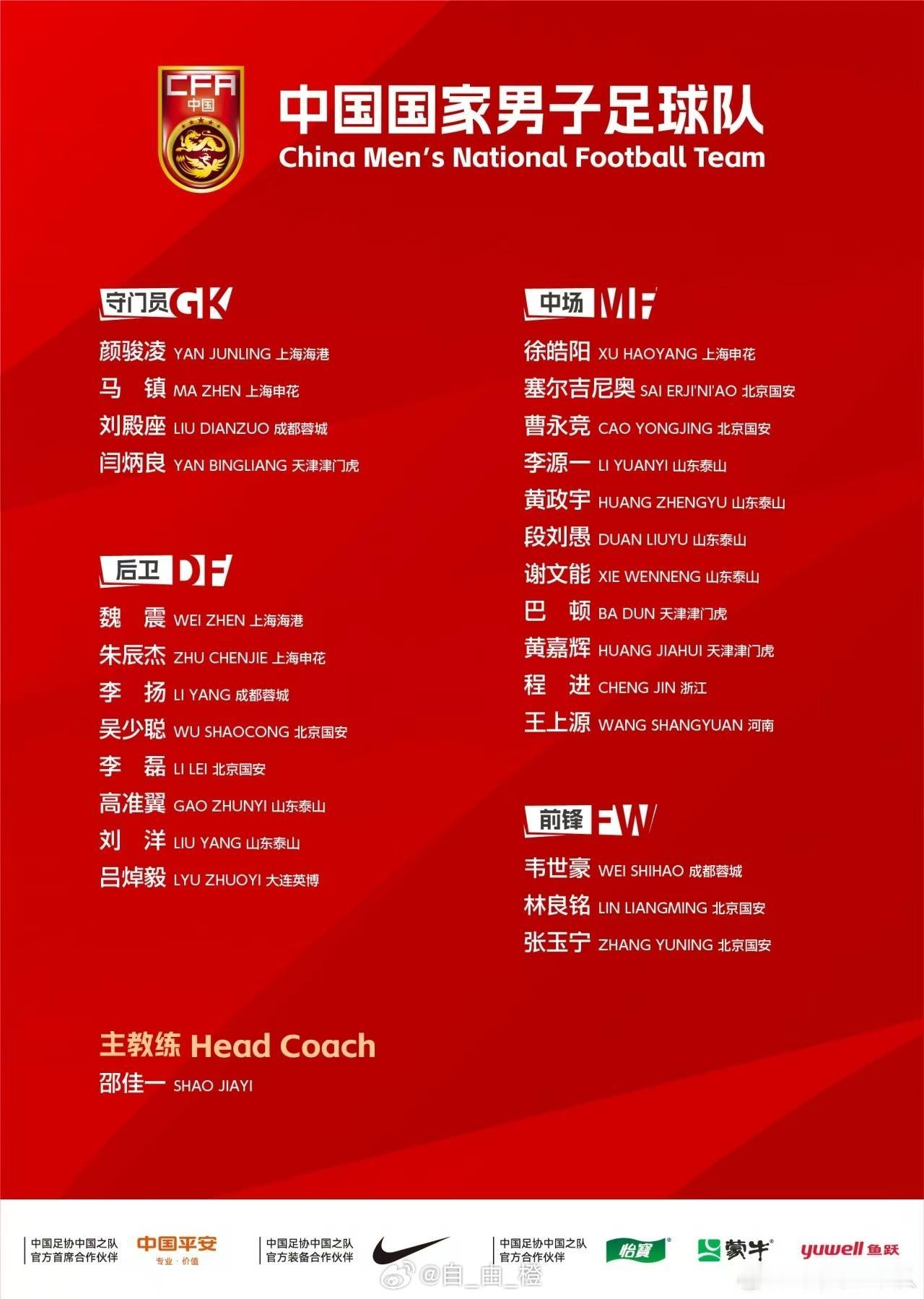 邵佳一第一期国足大名单出来了，和预想的不太一样，几乎没有年轻球员，几乎都还是老面