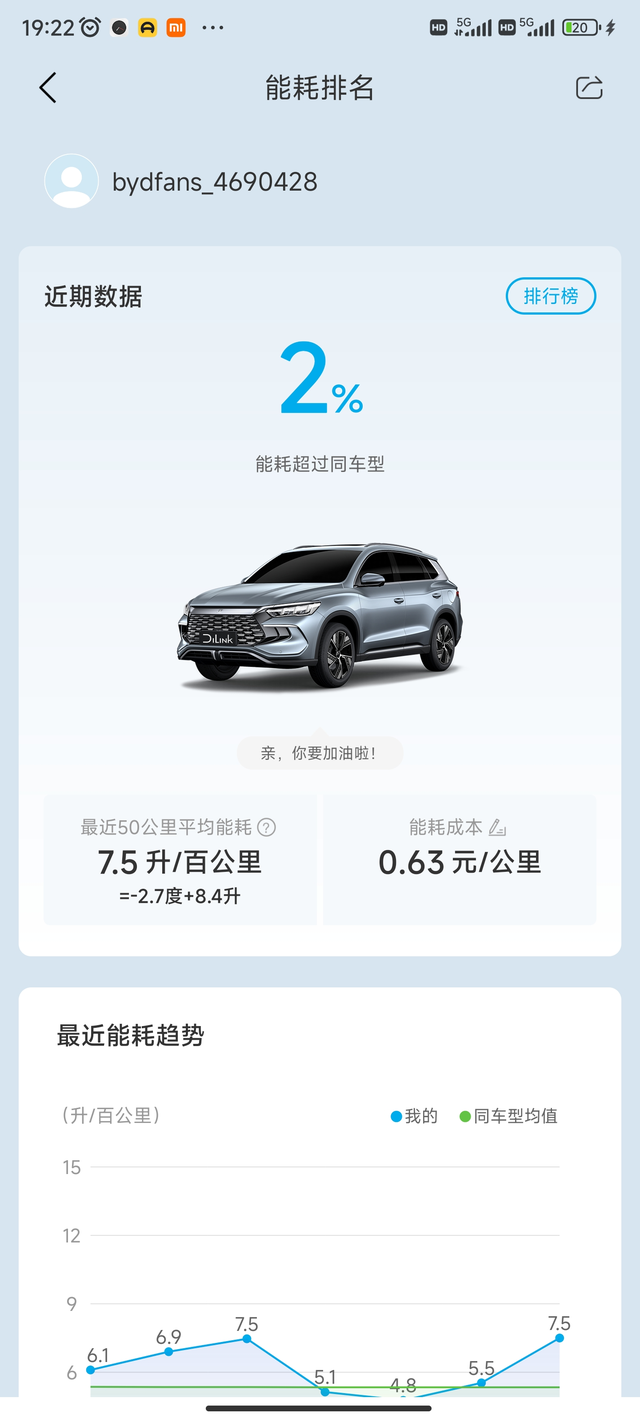 油耗太高太高了！老司机们能教怎么设置吗？提车10天了，总里程536去掉提车表