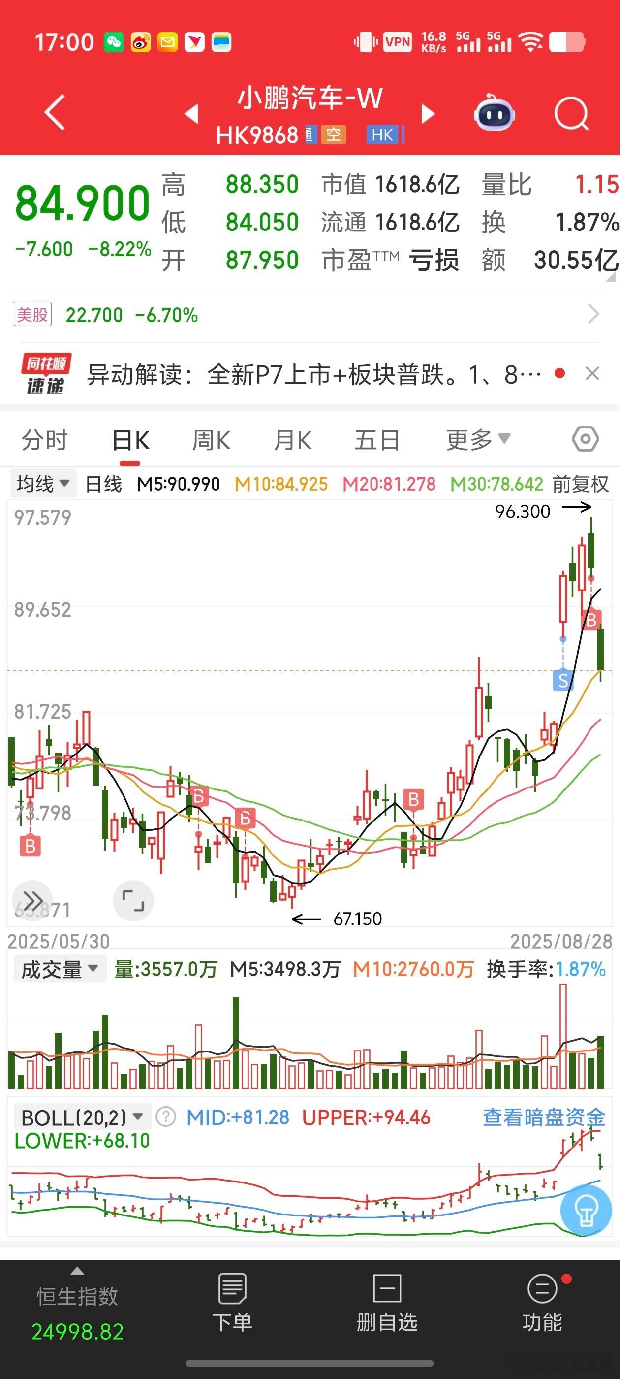 真是个悲伤的故事[哭哭]​​​