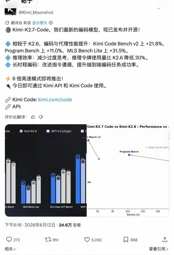 KimiK2.7-Code新版编码模型简评一、核心升级亮点1. 