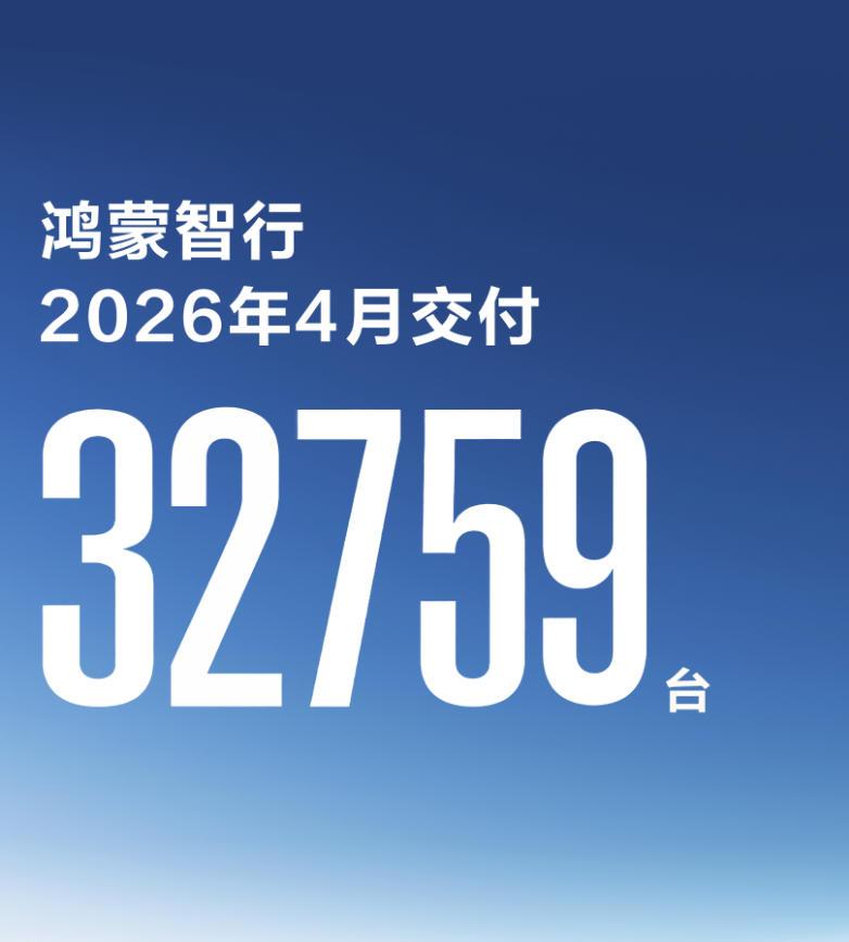 【鸿蒙智行4月销量公布，交付破3万，同比增长】日前鸿蒙智行也公布了4月份销量情况