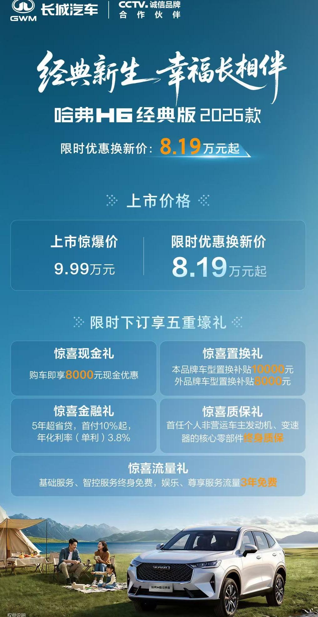 哈弗H6经典版正式上市，限时换新价8.19万元起，还有五项购车政策一同推出。经典