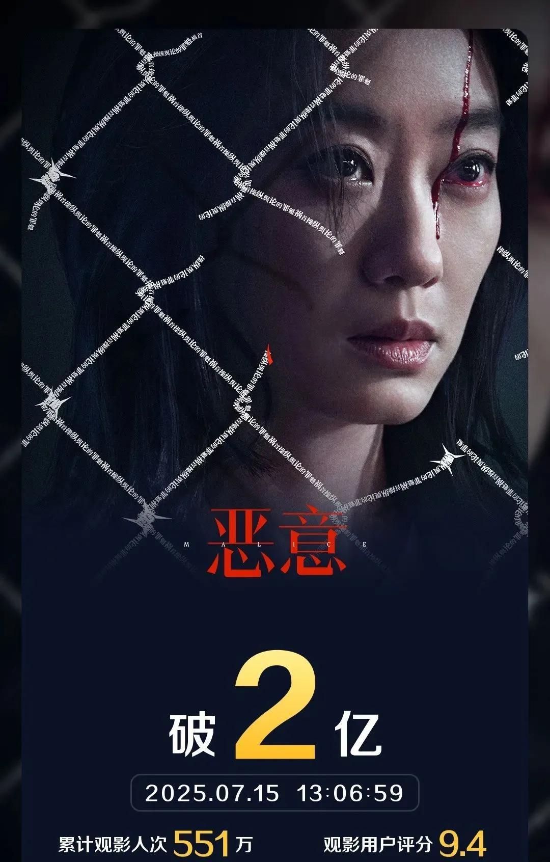 这些天的电影票房榜有点乱，因为有的片子是按计划正式上映的，有的是突然宣布提档上映