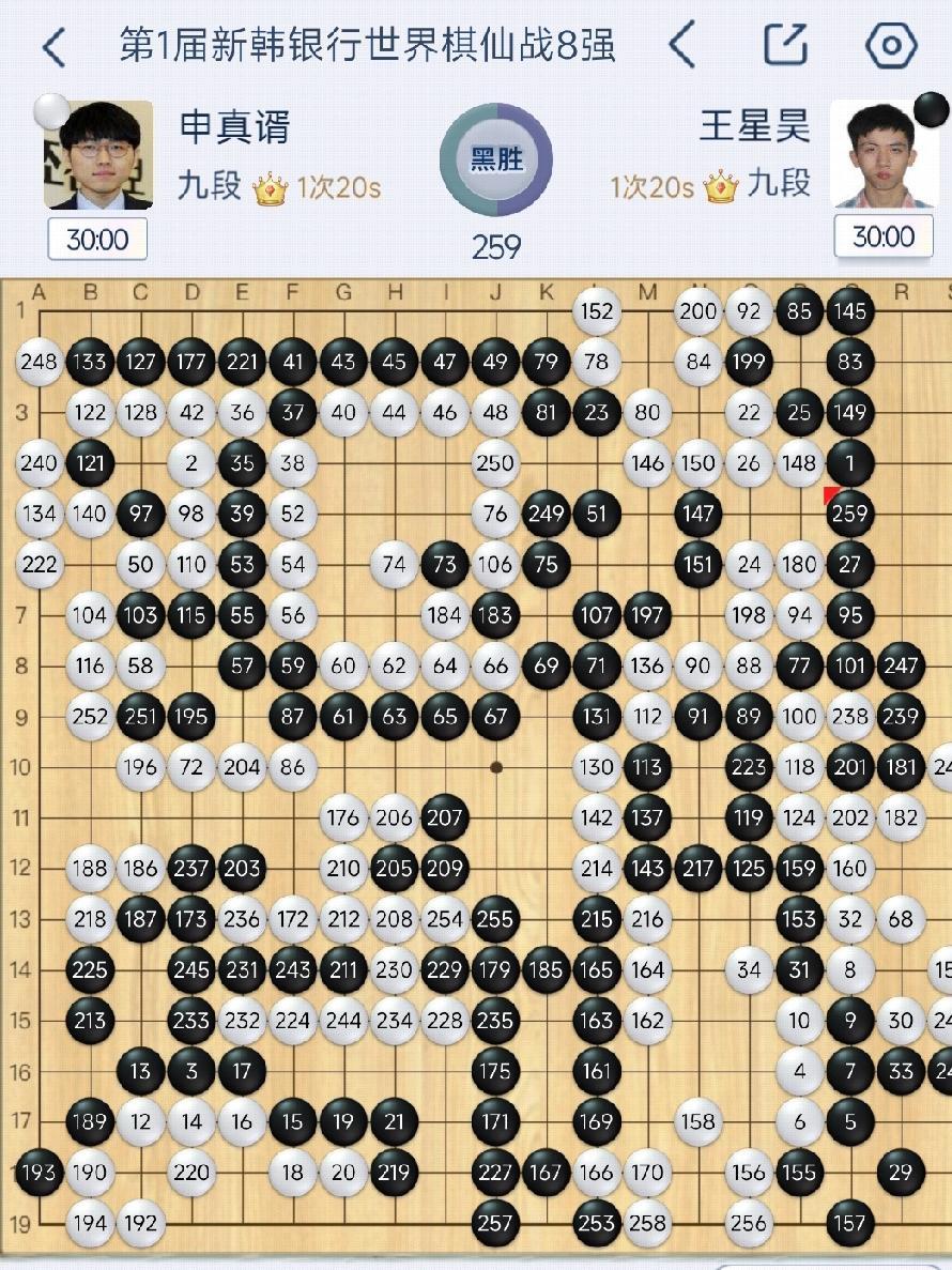 王星昊、党毅飞击败大小申进四强!12月28日，首届围棋棋仙战1/4决赛，中国棋