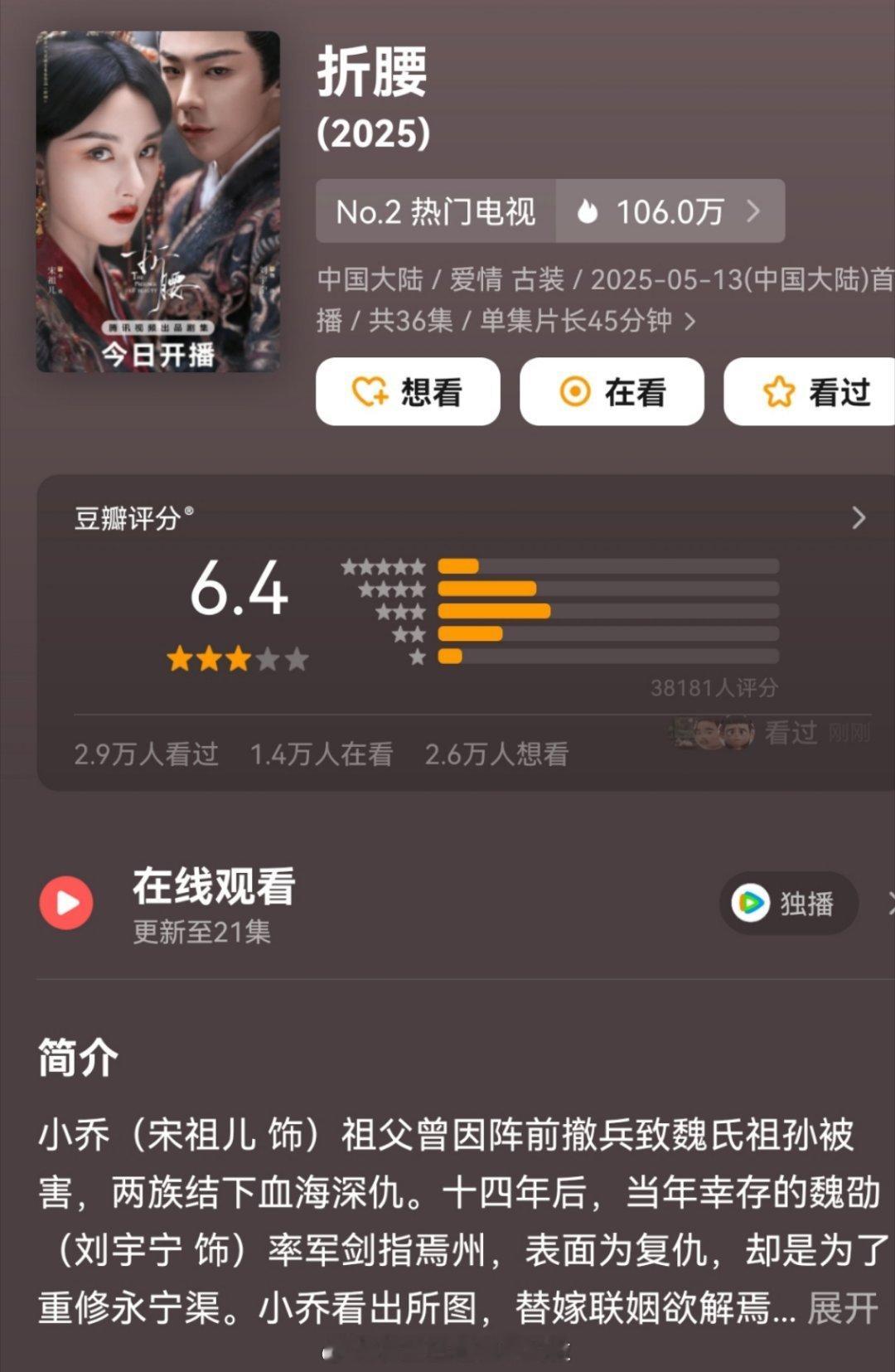 刘宇宁宋祖儿《折腰》db开分6.4分，评分人数3.8万我觉得这剧应该是7分往上才